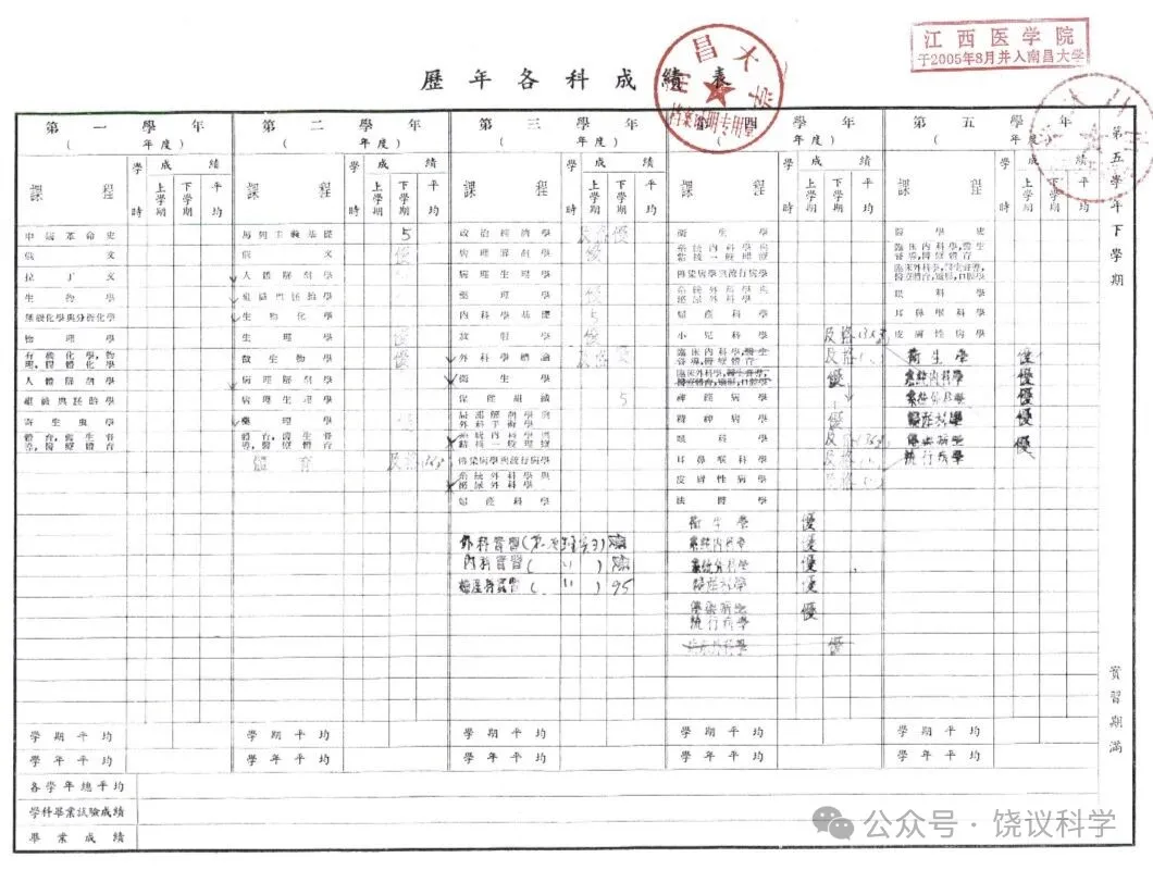点击图片看原样大小图片