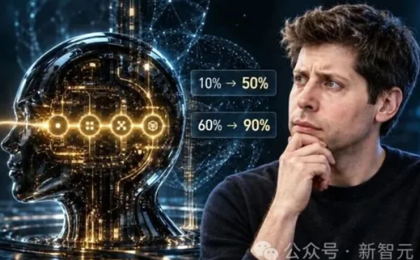 GPT-6 Astra学会用「空白Token」思考