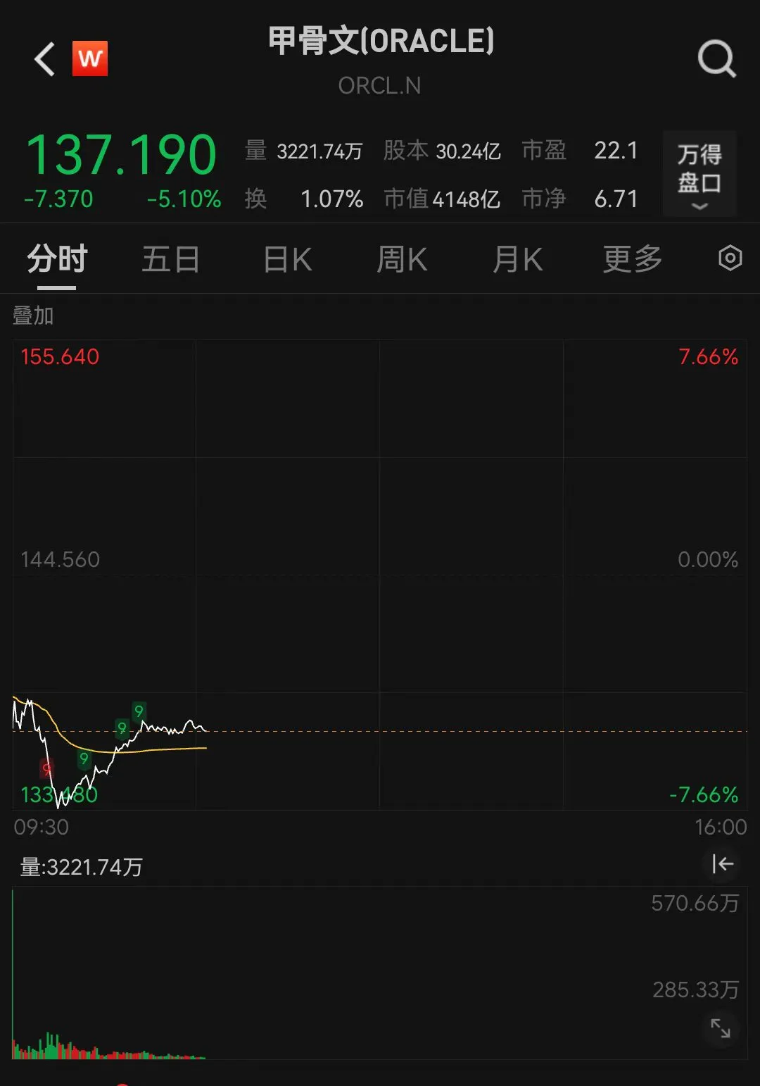 点击图片看原样大小图片