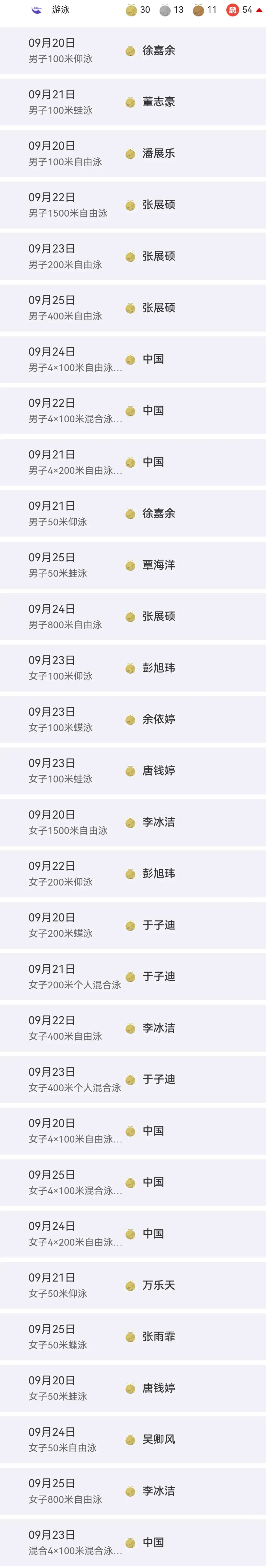 点击图片看原样大小图片