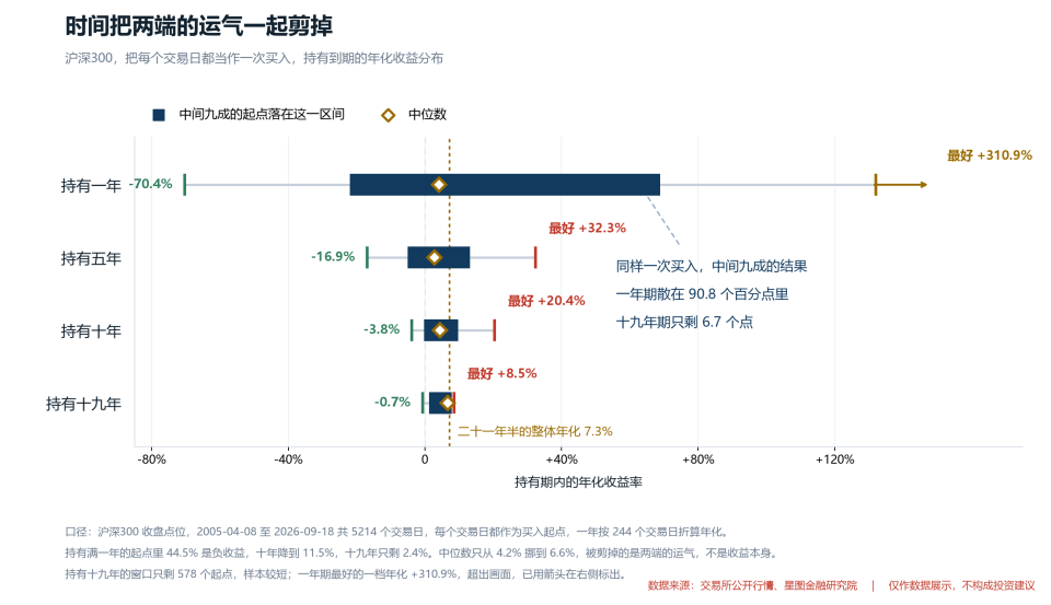 点击图片看原样大小图片