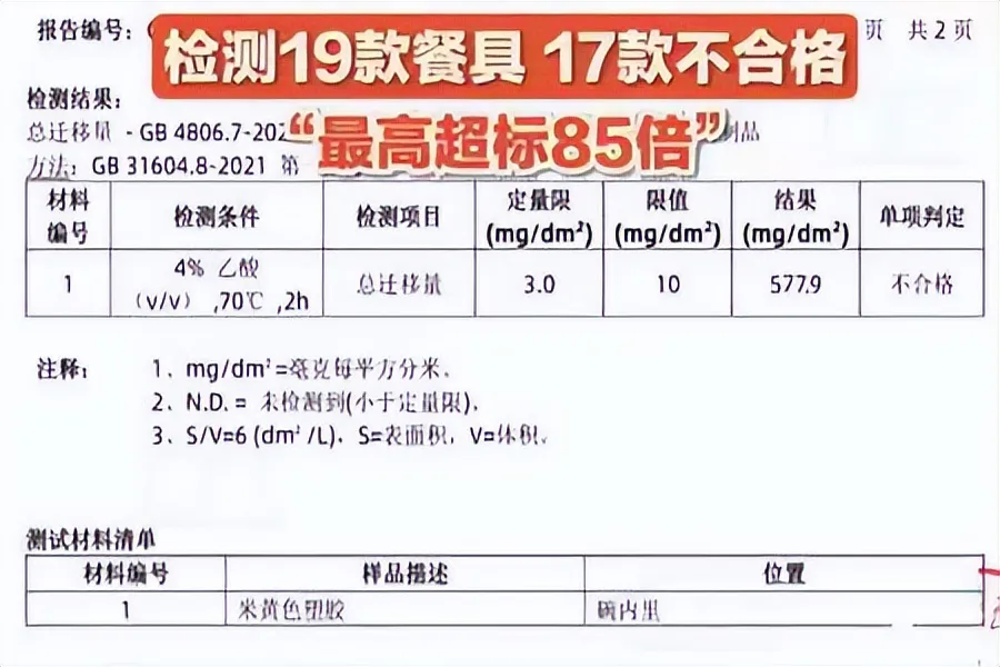 点击图片看原样大小图片