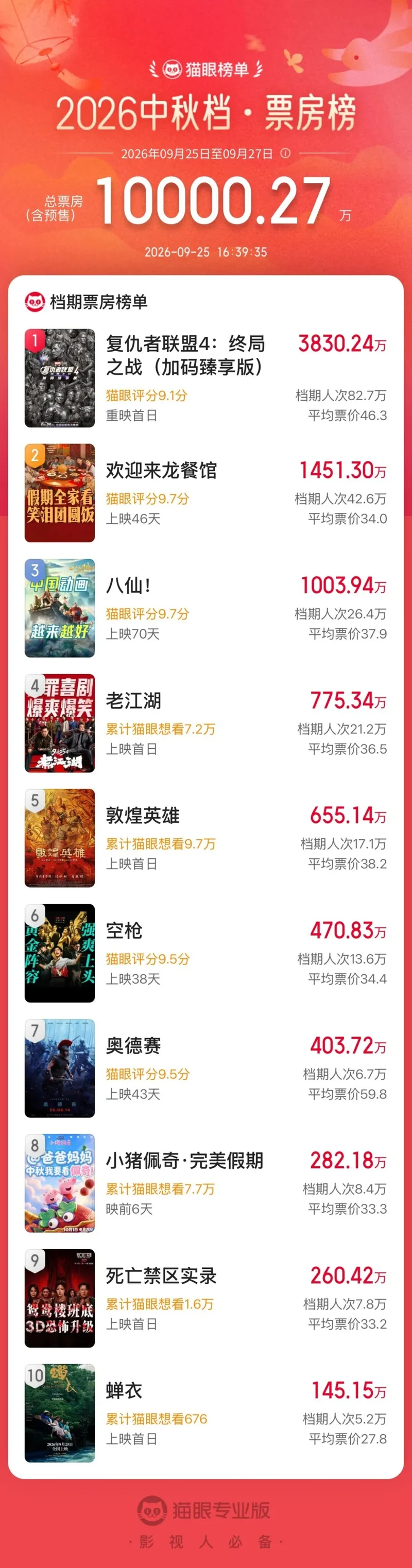 点击图片看原样大小图片