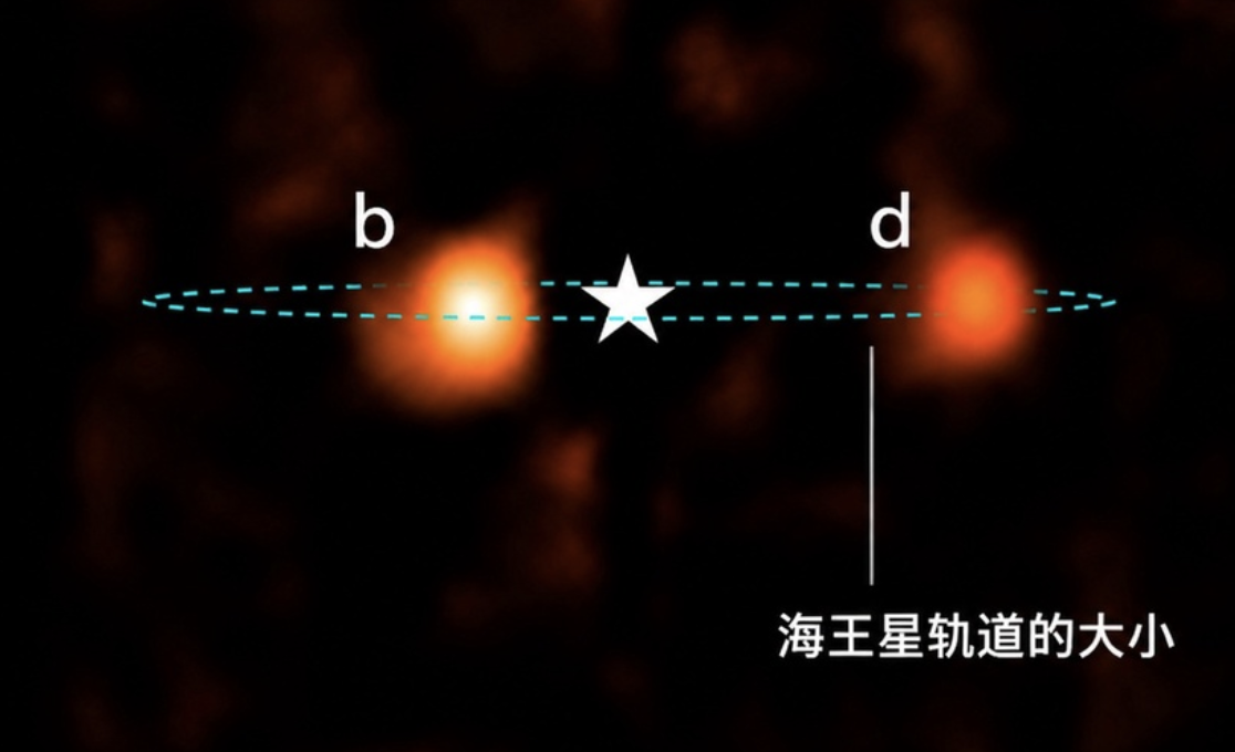 科学家首次捕捉到系外行星发出的无线电信号