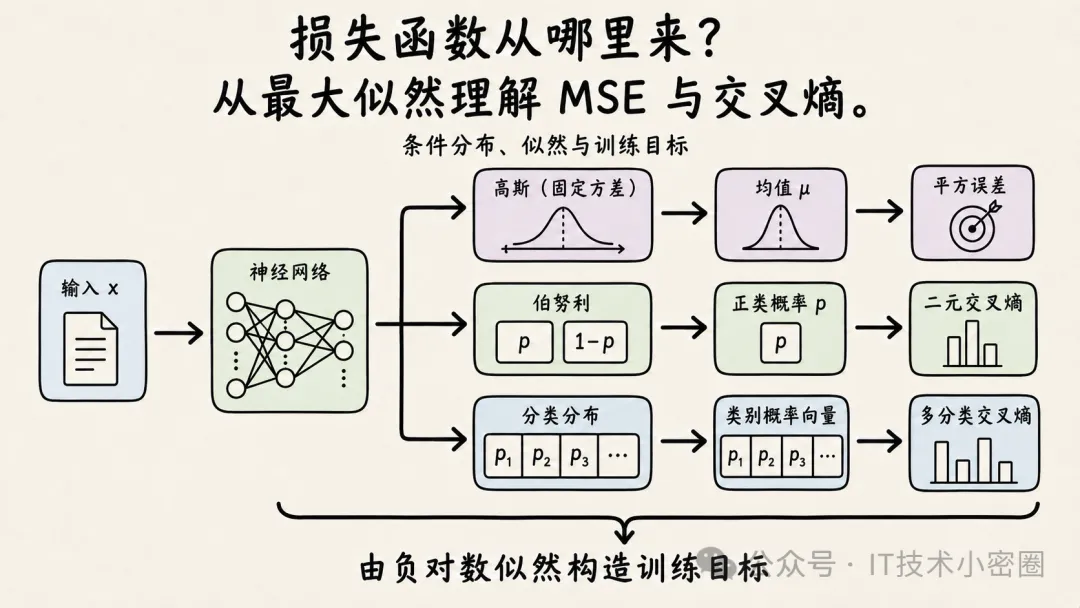 点击图片看原样大小图片