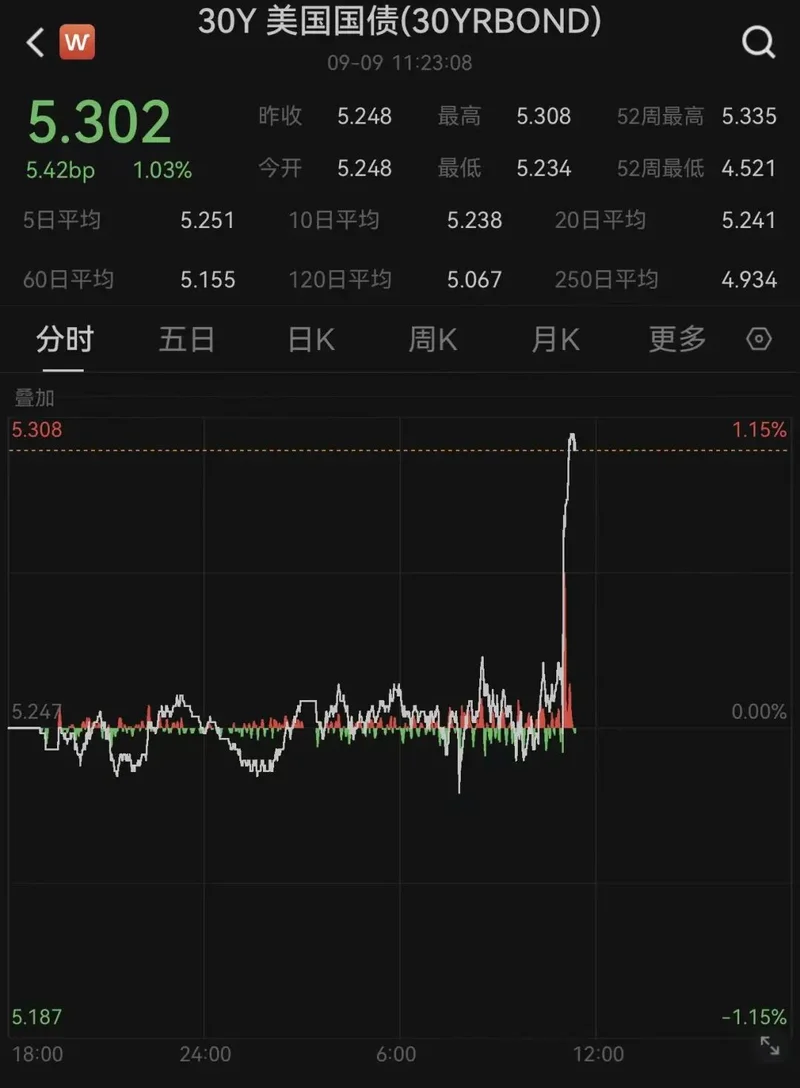 点击图片看原样大小图片