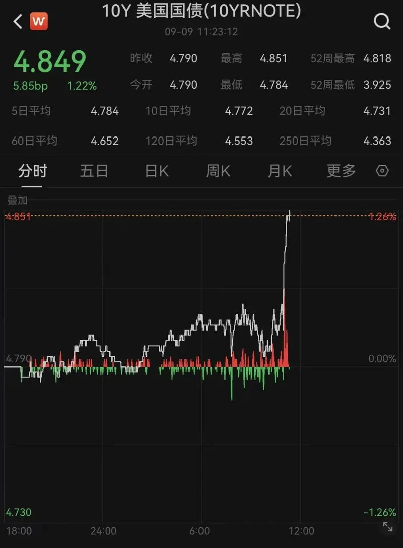 点击图片看原样大小图片