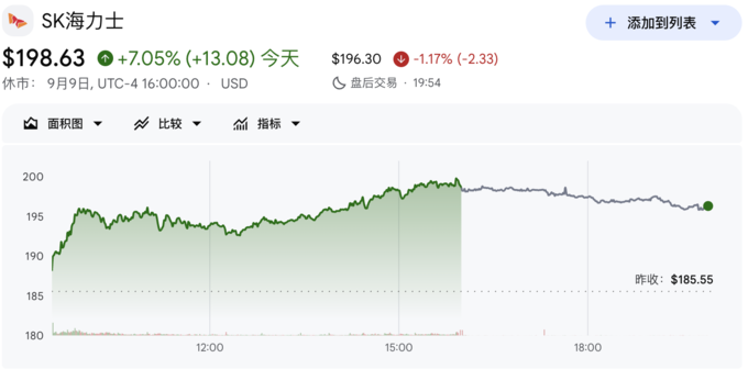 点击图片看原样大小图片